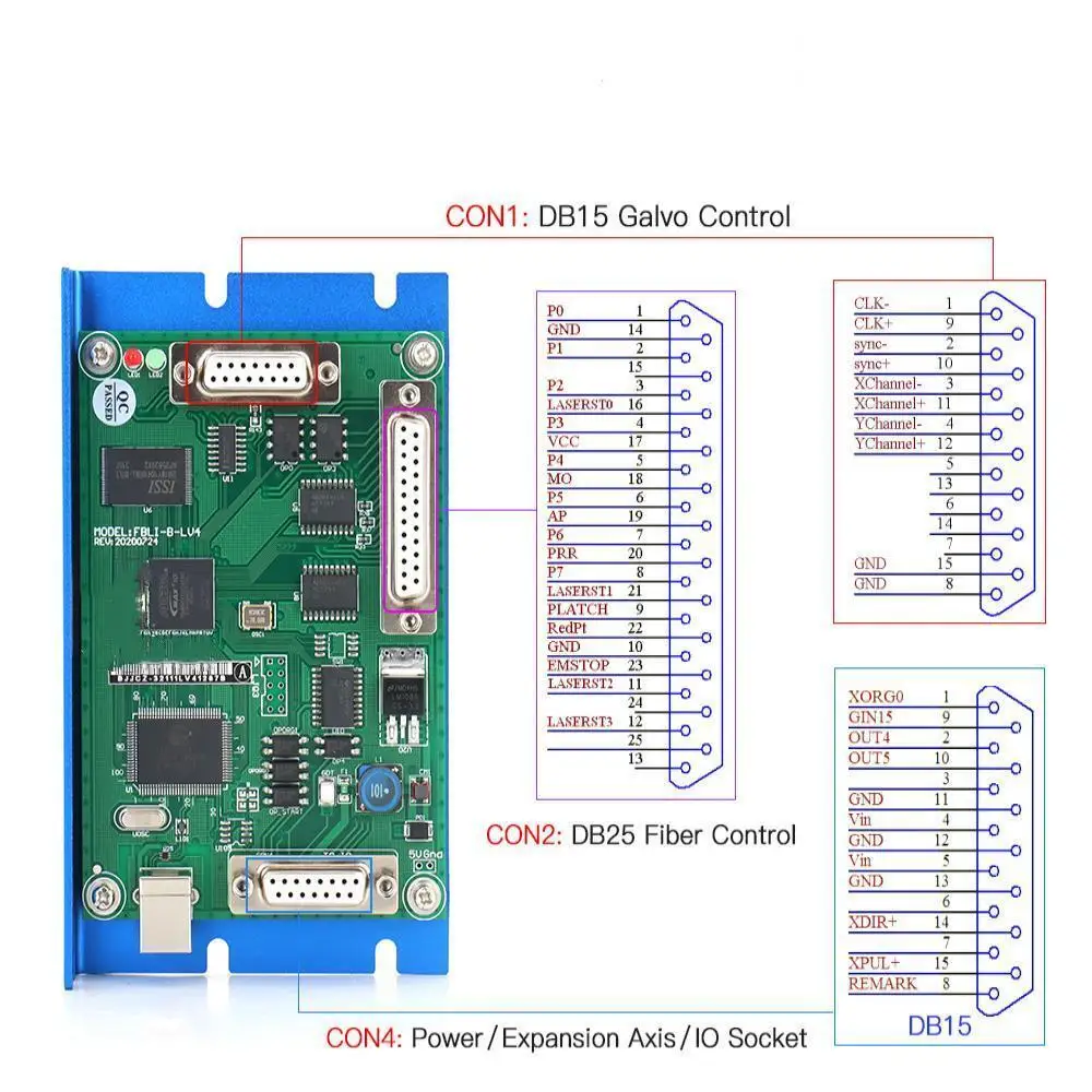 Laser Marking Controller JCZ FIBER/C02-V Fiber Marking Board Ezcad2 for 10.6um Laser Marking Machine