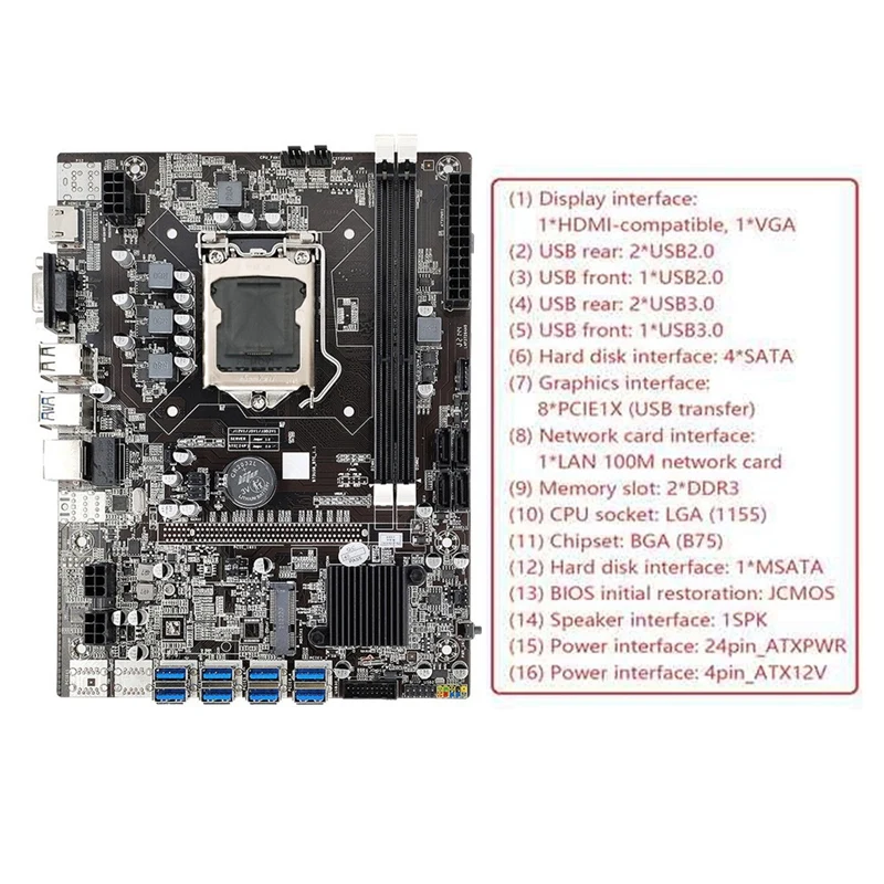 B75 ETH Mining Motherboard 8XPCIE To USB LGA1155+DDR3 4GB 1600Mhz+SATA Cable+RJ45 Network Cable+Switch Cable BTC Miner the motherboard
