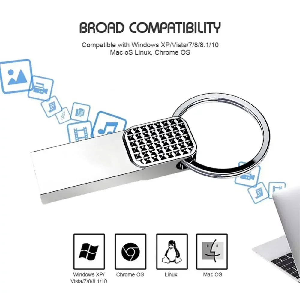 USB 3.0 Metal Flash Drive Type-C 2