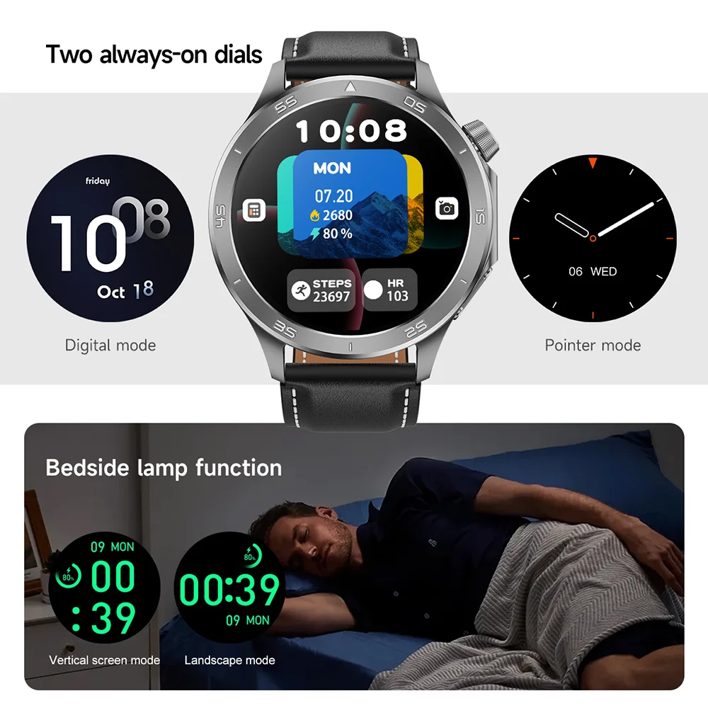 2025 New GPS Smart Watch Man For OPPO Xiaomi 360*360 HD