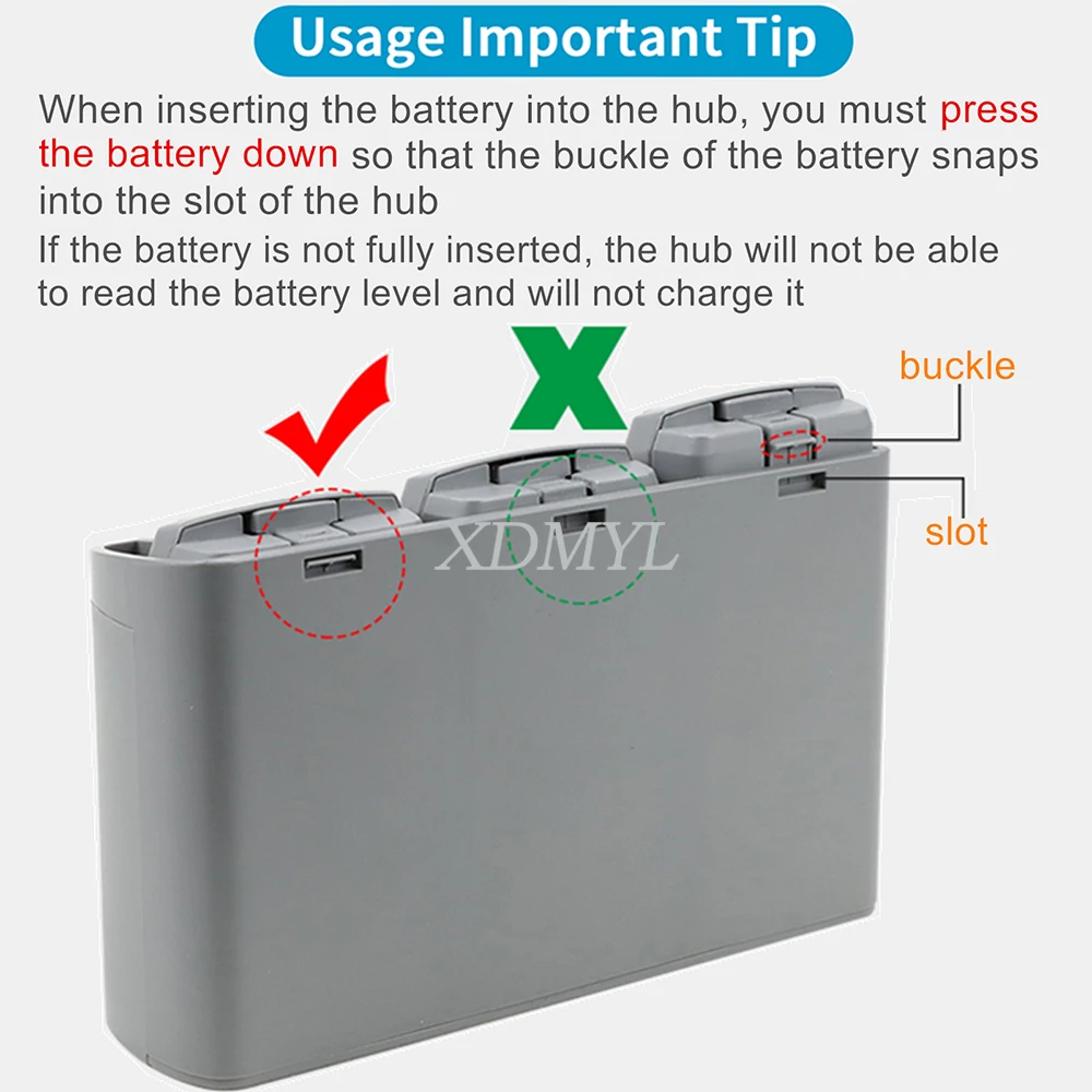 Vue rapprochée du chargeur batterie intelligent pour DJI Mini 2 et Mini SE montrant les ports USB