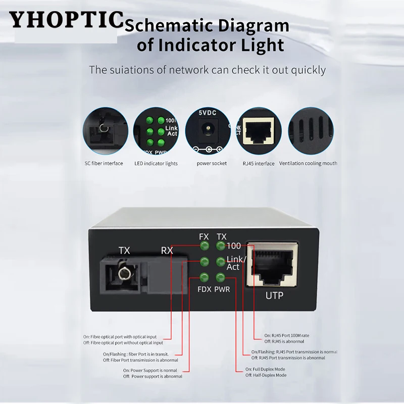 10/100M 25KM 100Mbps Ethernet Fast Ethernet Fiber Switch Transceiver 1 Fiber 1 RJ45 Singlemode Optic Media Converter 1310/1550nm