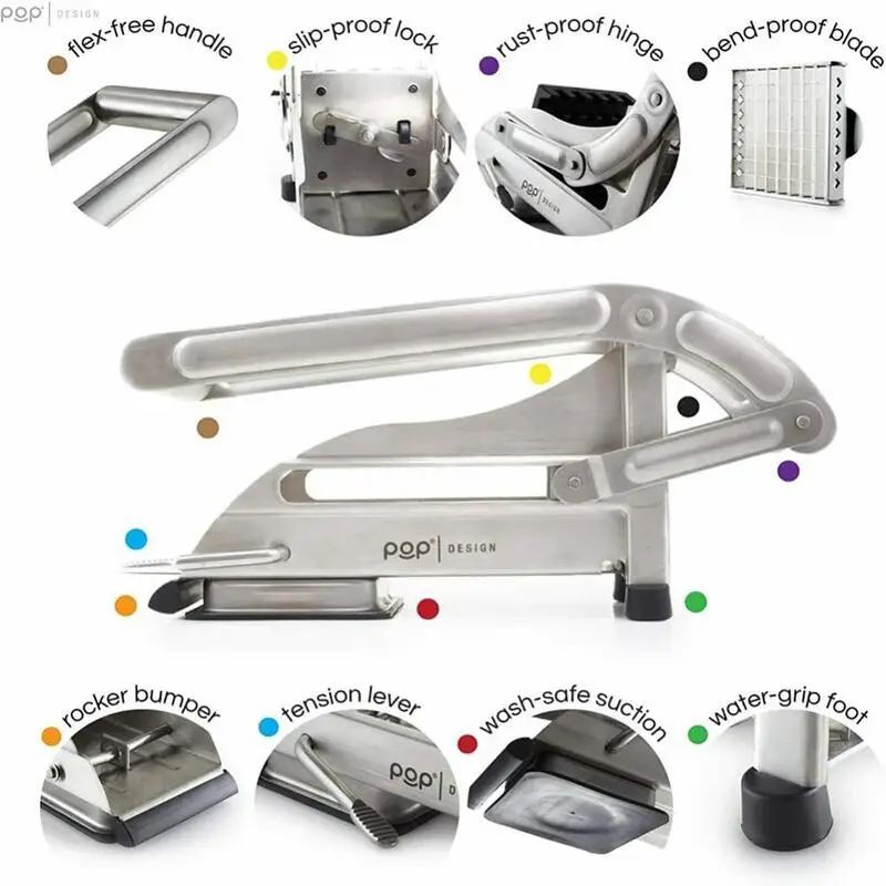 https://ae01.alicdn.com/kf/Sac7172d17a184f49b4a2a18618cd9236M/Stainless-Steel-Potato-Slicer-Potato-Cutter-French-Fries-Cutter-Multifunctional-Manual-Vegetable-Cutter-Machine-Kitchen-Gadgets.jpg