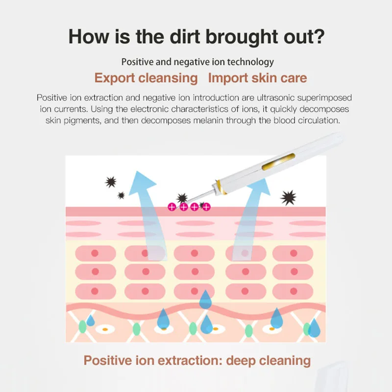 Facial Cleaner Xiaomi Youpin Ultrasonic Skin Scrubber Peeling Blackhead Remover Face Lifting Exfoliating