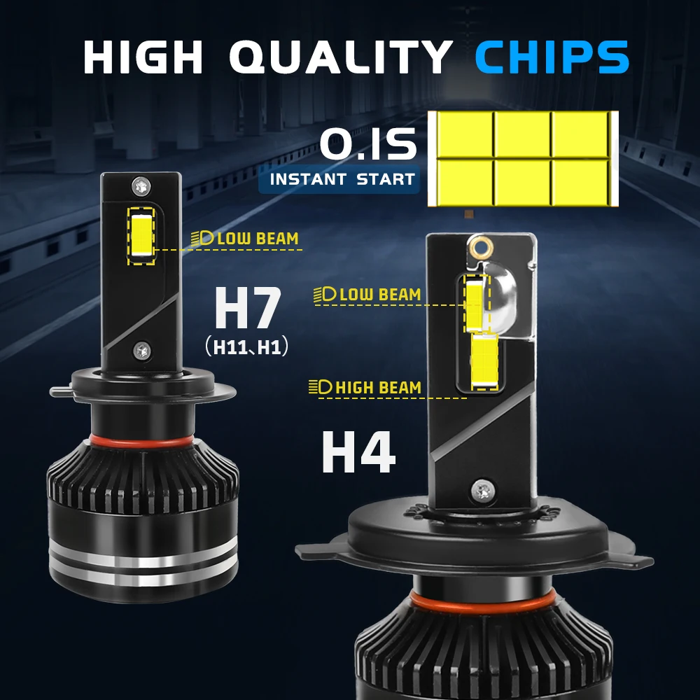 BraveWay Super LED H11 Lamp 16000LM H4 LED Headlights for Cars H1 H4 H7 H3 HB3 HB4 9005 Turbo Bulbs for Auto Lights 12V