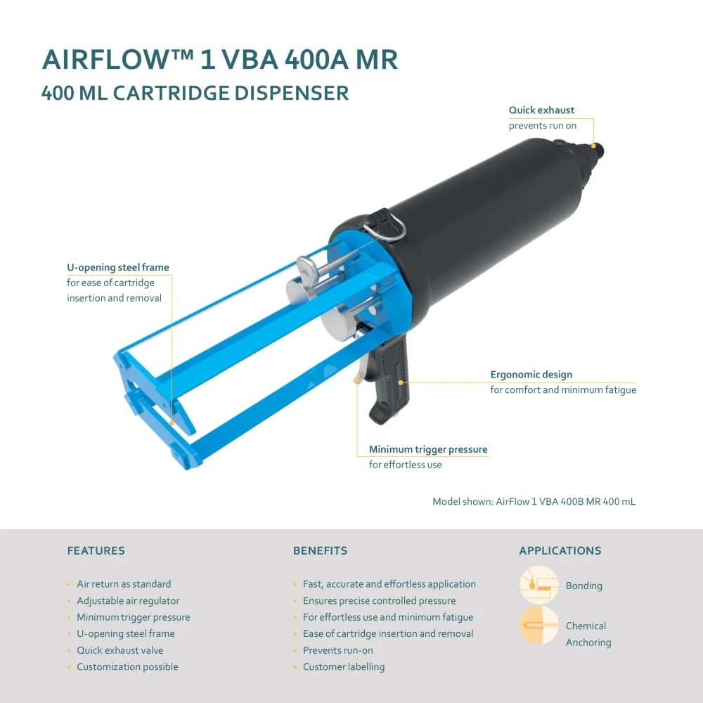 Sulzer COX VBA 400A MR 2 액형 공압 글루건, 400mL, 1, 2, 4/10:1 디펜서, 필요한 비율 권장
