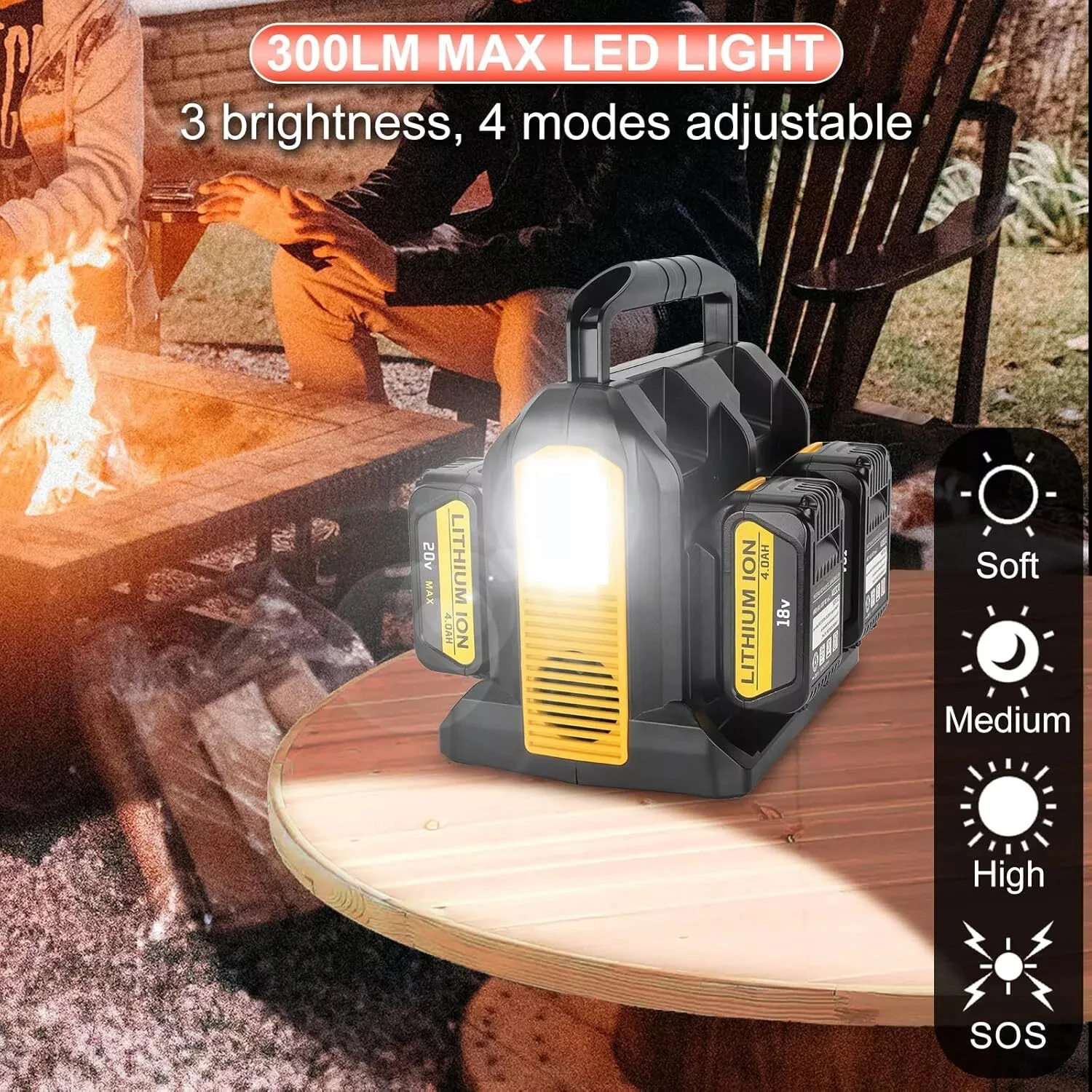 350W Power Inverter for Dewalt 20v 60v Battery 4-Ports DC 20V to AC 120V/220-230