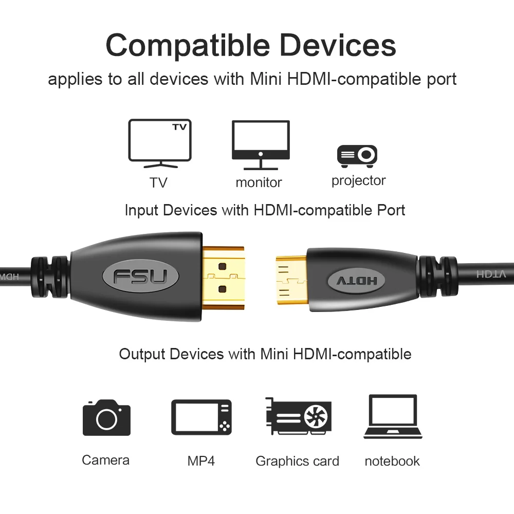 FSU Mini HDMI-compatible Cable Male to Male 4K 1080P 3D for Camera Gold Plated Mini HDMI-compatible 1m 2m Cable