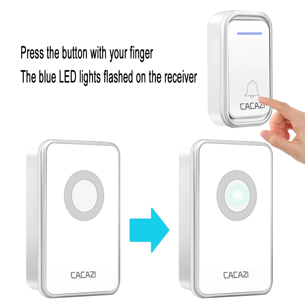 CACAZI Wireless Doorbell Waterproof 300M Remote 2 Battery Button 4 Receiver led light US EU Plug Home Cordless door bell chime