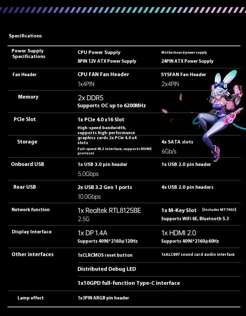 topboyページ ASRock > AMD Radeon™ RX 7900 XT Taichi 20GB OC