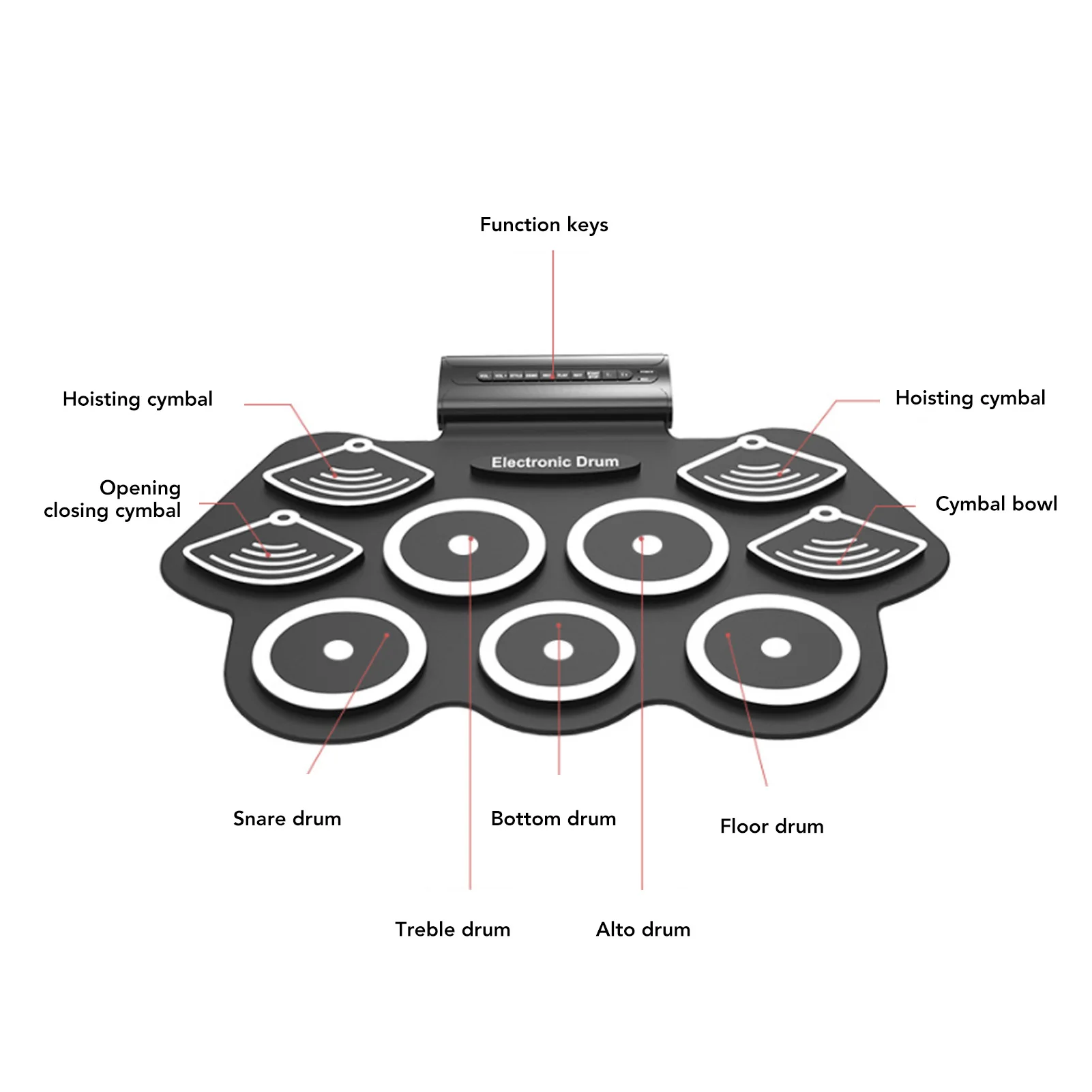 9 Accompaniment Sets Electronic Drum Set Roll Up Practice Pad Midi Kit with Pedals Sticks Gift for Kids