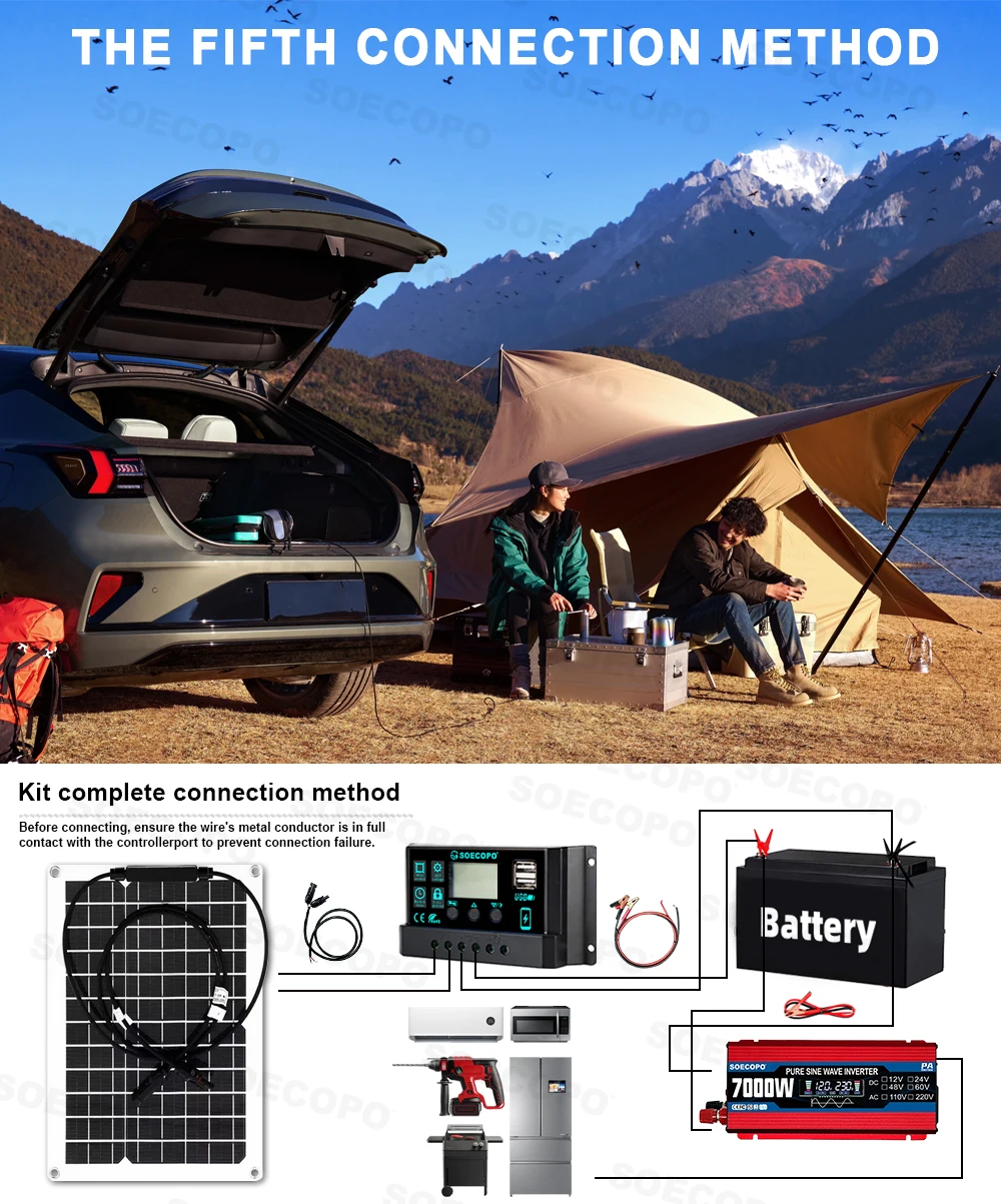 full setup diagram