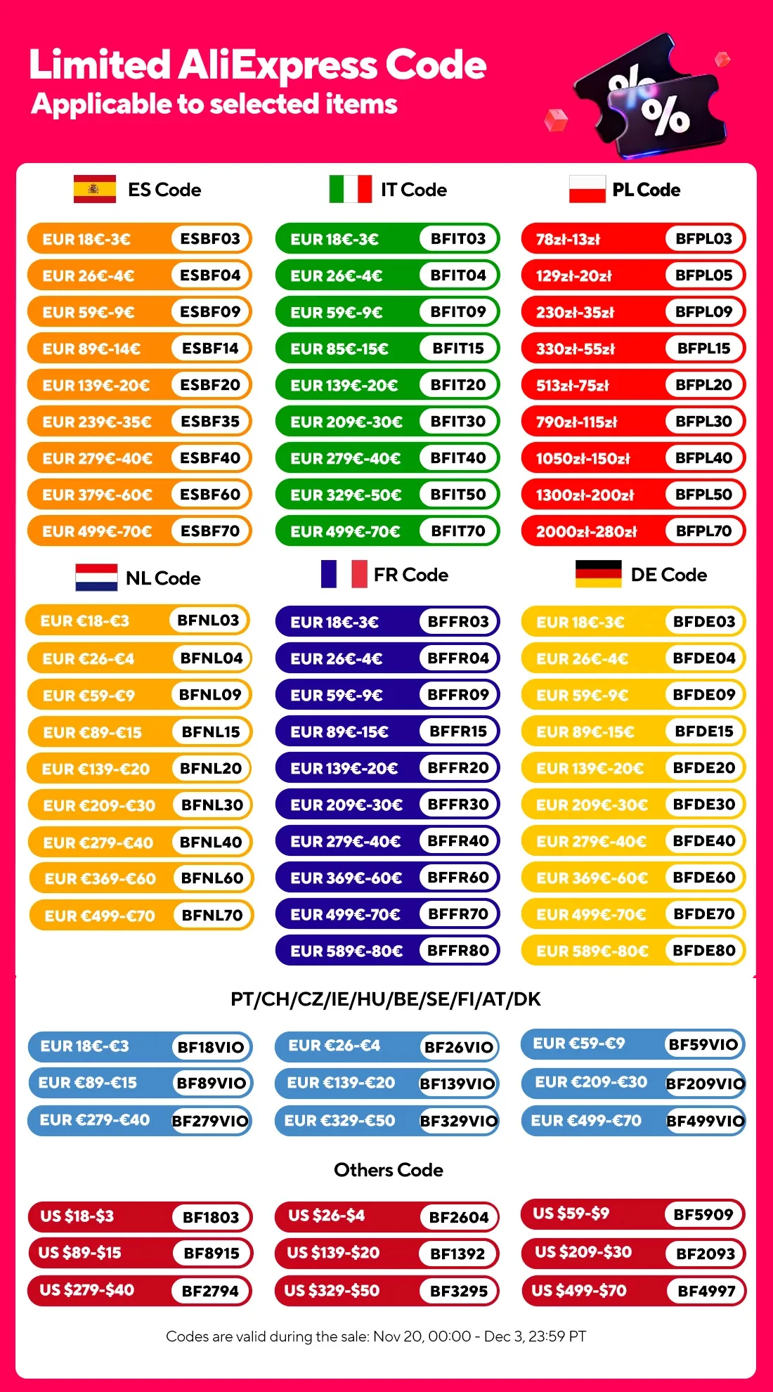 Produktbild av bilstartbooster som visar kompakt design