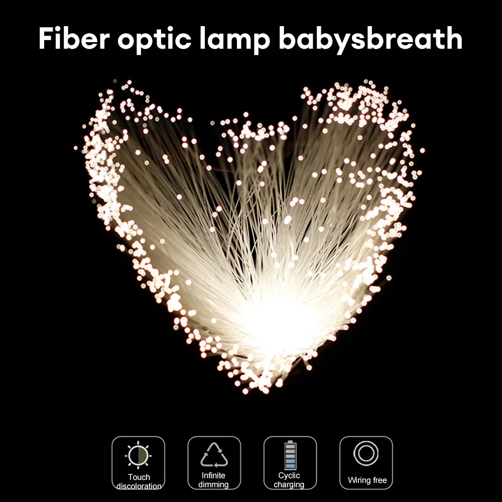 USB Charging LED Fiber Optic Lights Night Light Holiday Decor Lamp For Starry Sky Party led ambient light fiber optic lamp