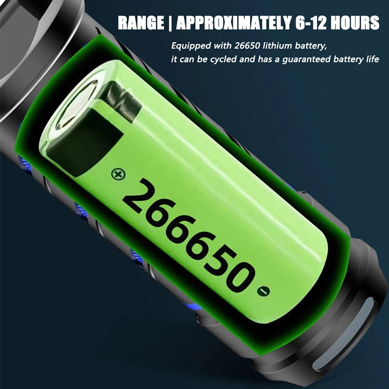  LED  26650 ͸, USB ,  ,   ġ, ߿ Ÿ ķ , 80W