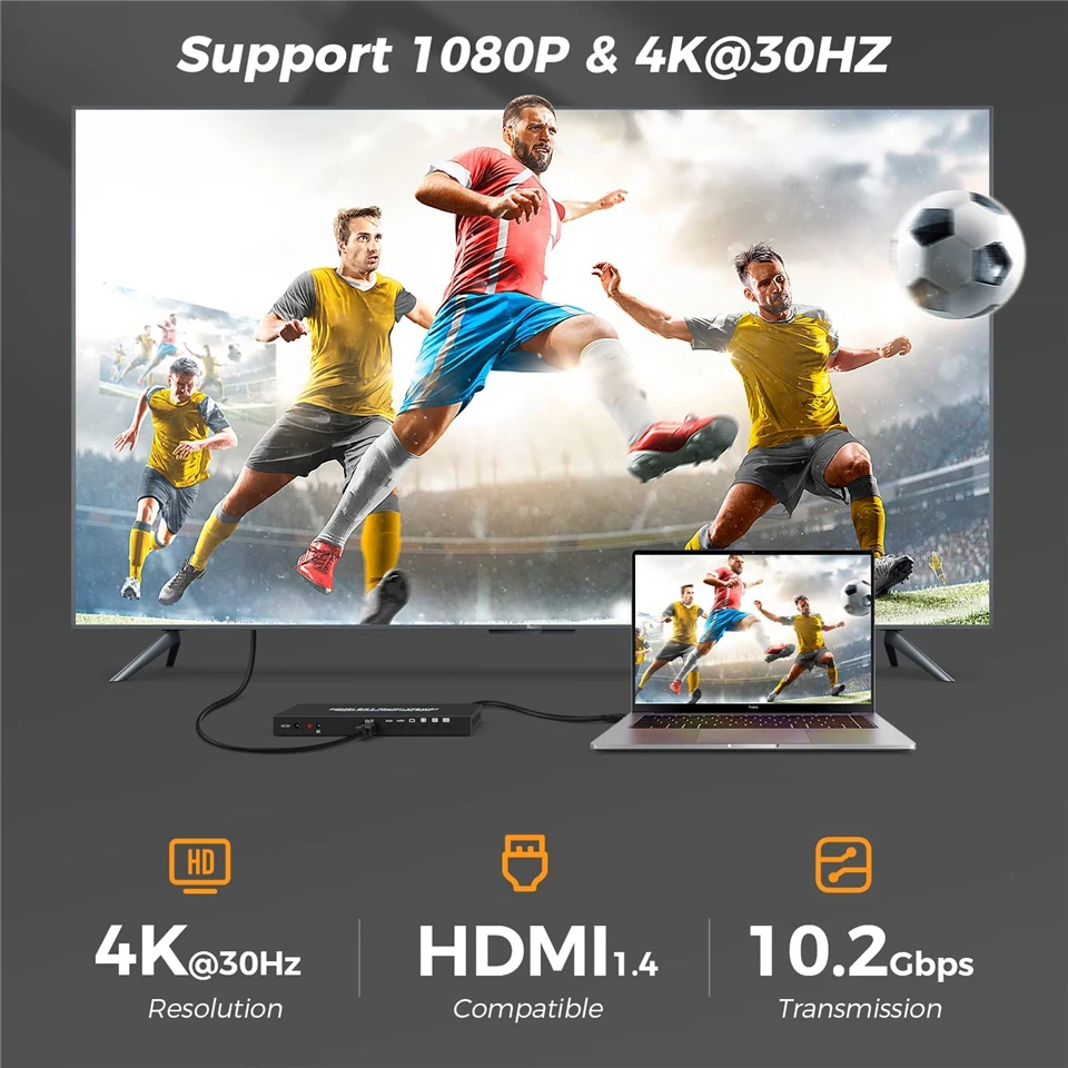 HDMI-compatible Multiviewer 4K 4 In 8 In 1 Out 1080P Quad Screen Multi Viewer HD