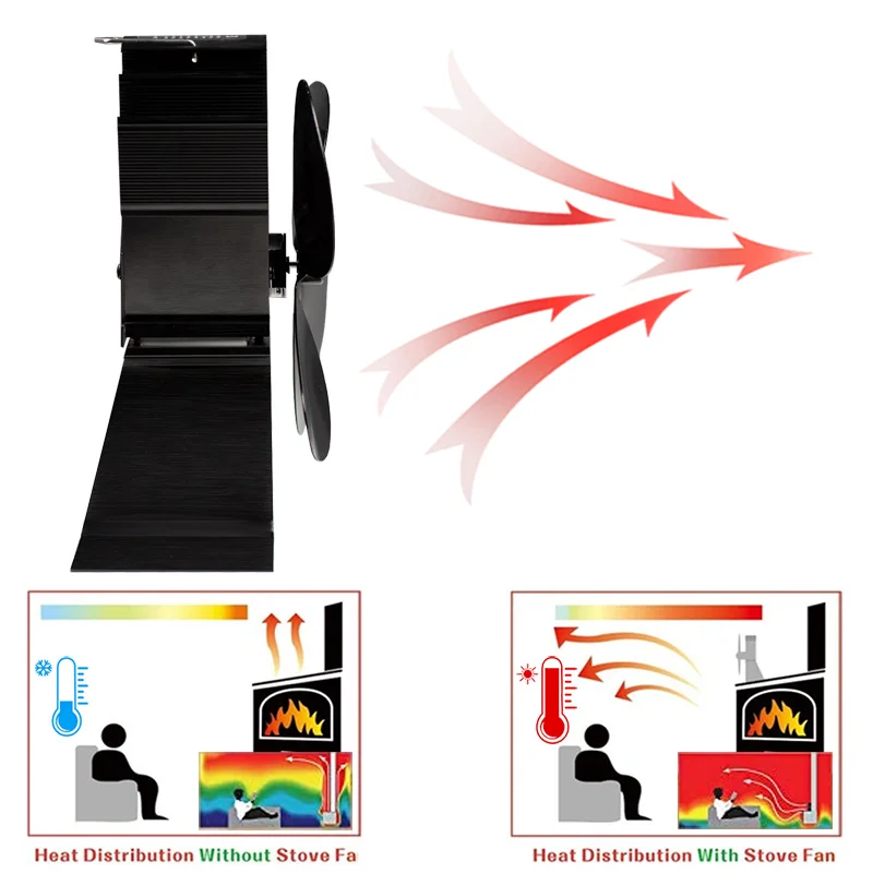 Stove Fan 4 Blade Heat Powered Log Wood Burner Eco Friendly Quiet Fireplace Fan Winter Warm Home Efficient Heat Distribution