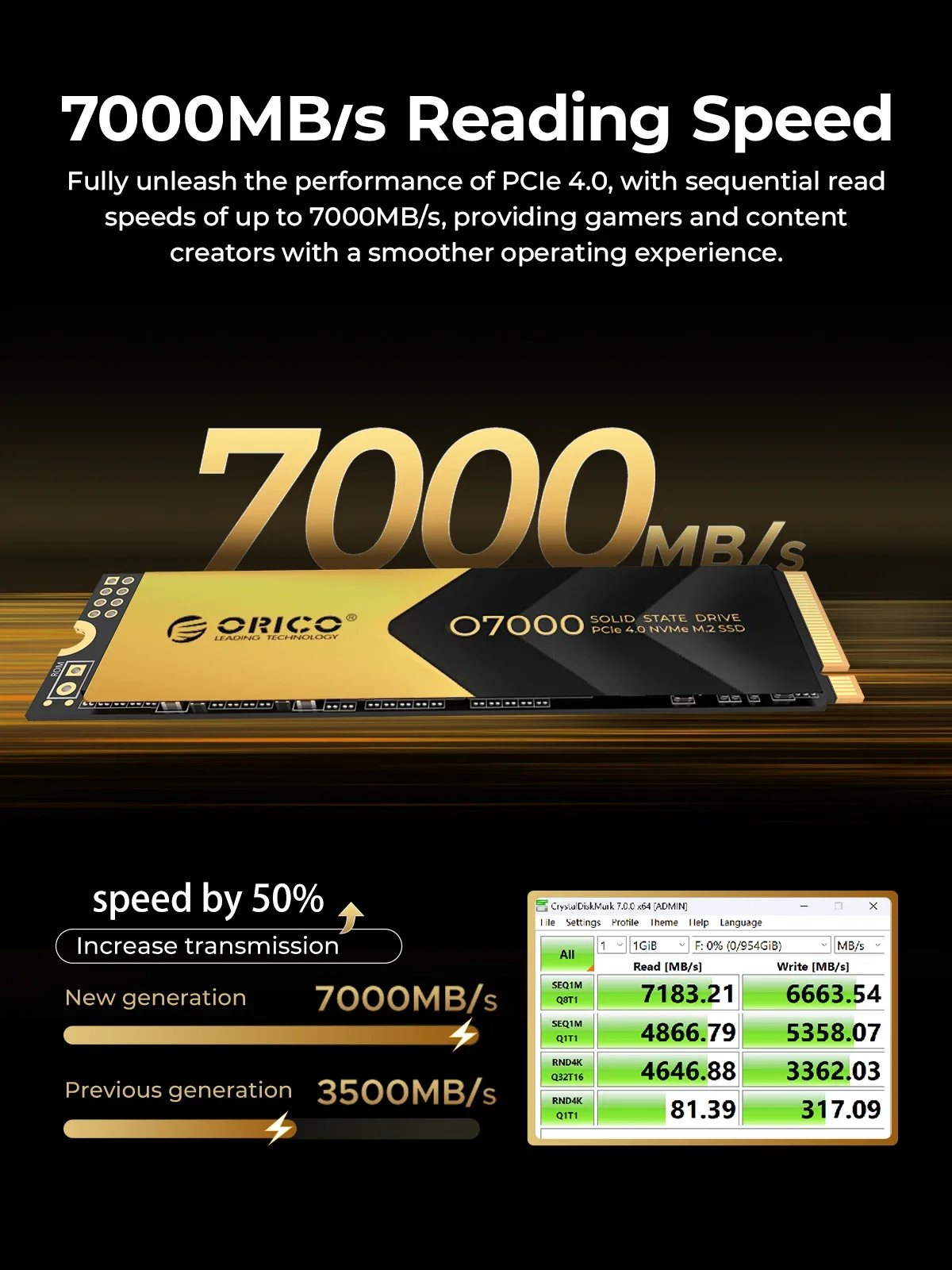 ORICO PCIe4.0 M.2 NVMe SSD PS5 Gaming 7400MB/S Internal Solid