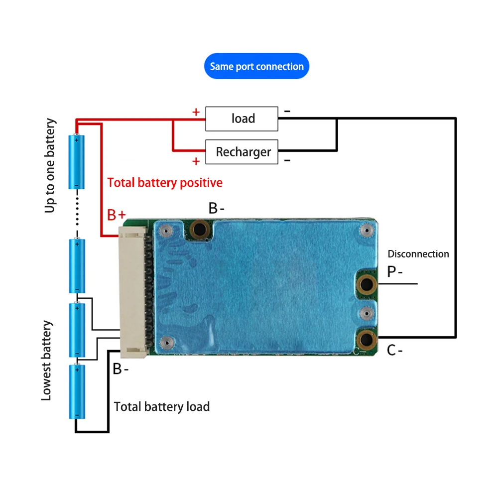 Enhanced Lithium Battery Protection Board, 48V 15A/20A, for Electric Vehicles and Bikes