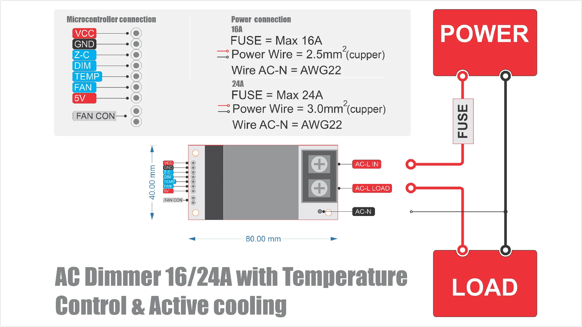 16A/24A 600V 고부하용 디머 AC 모듈, 1채널, 3.3V/5V 로직, 전류 부하 제어 기능 포함