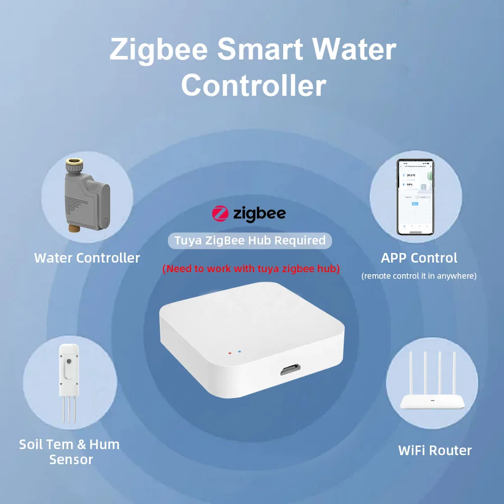 Tuya Zigbee Water Valve Zigbee Soil Moisture Meter Temperature Humidity Tester Plant Monitor Detector for Garden Planting