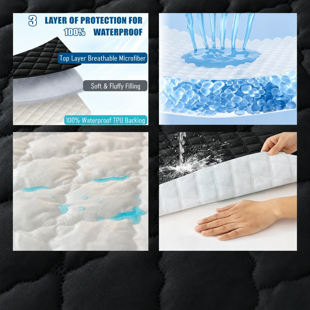 Deluxe 3-Layer Quilted Waterproof Mattress Protector