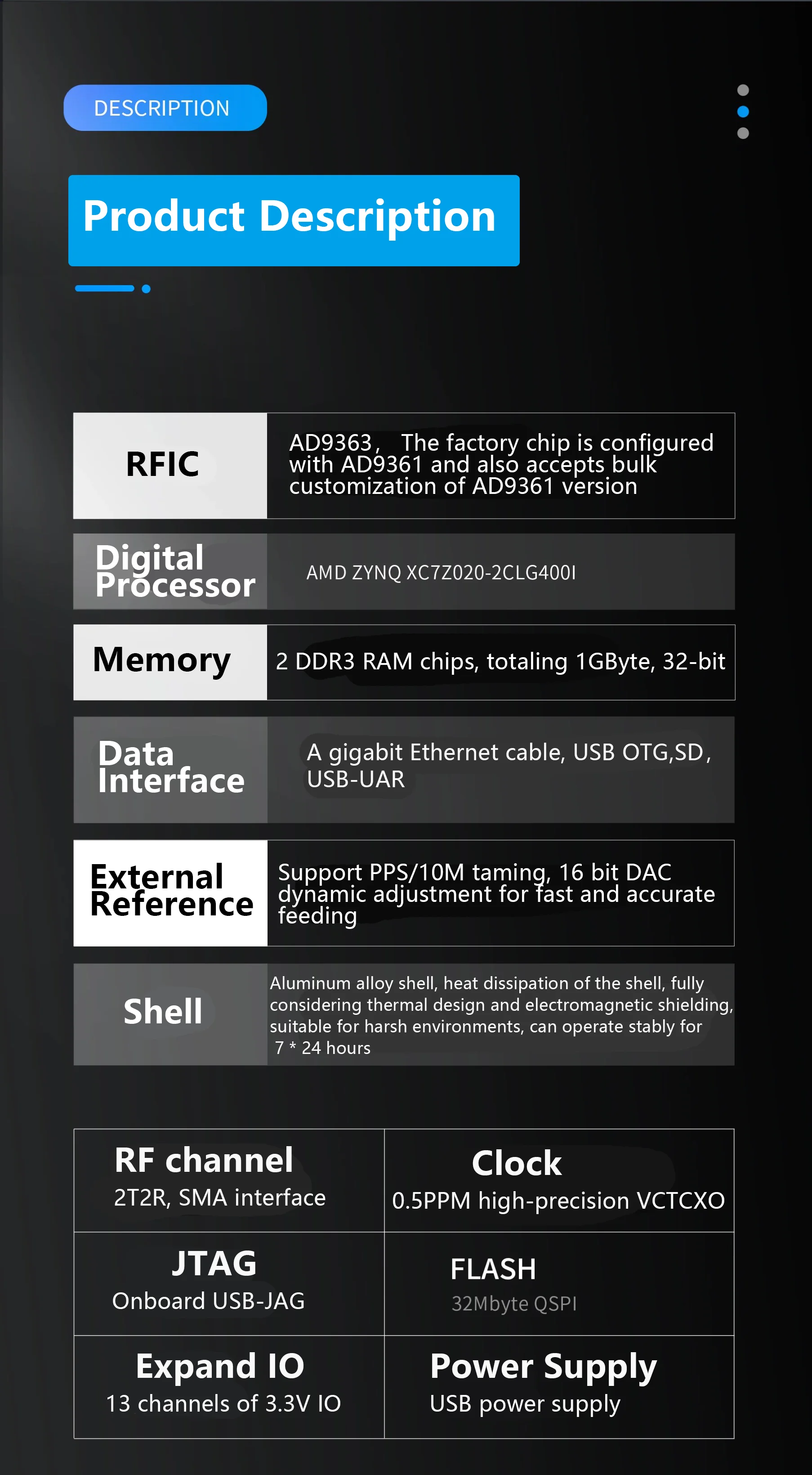 OpenSourceSDRLab Software defined radio AD936x development board ZYNQ7020 ADI Pl