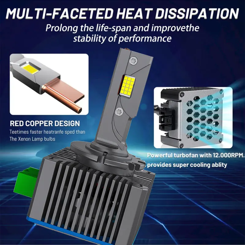 Рисунок 6 - D1S светодиодный фары HID D3S D2S