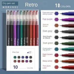 Vibrant Morandi Gel Pens - Multicolor Set for Creative Writing & Artistry (Retro set)