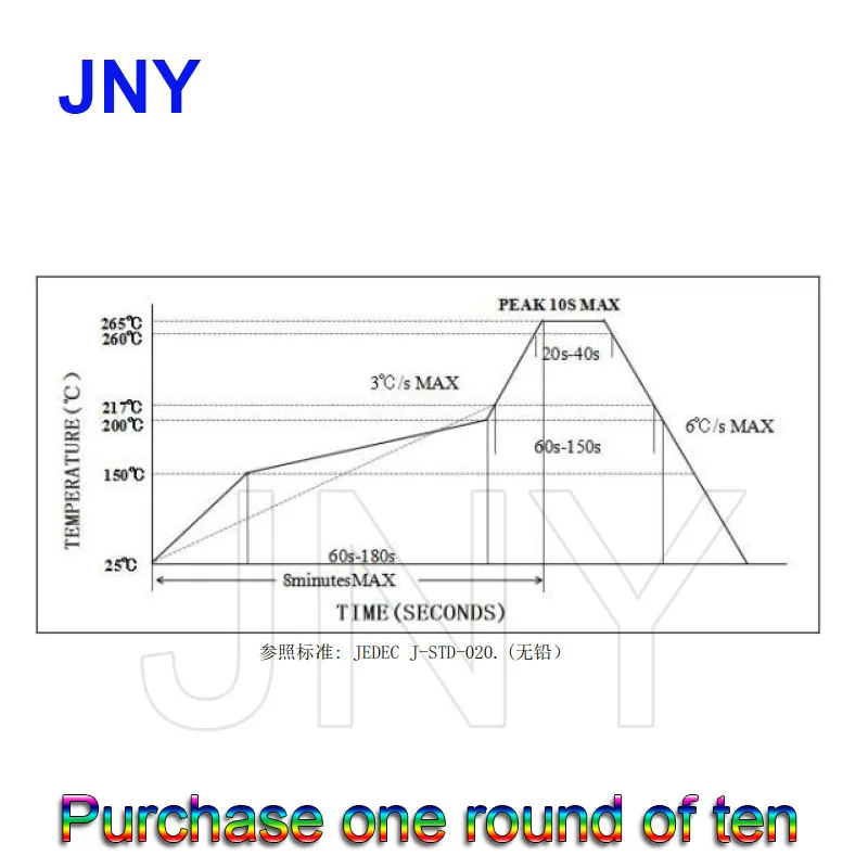 10 SMD3225 27MHz passive crystal oscillator High -precision surface stickers 4 needle original