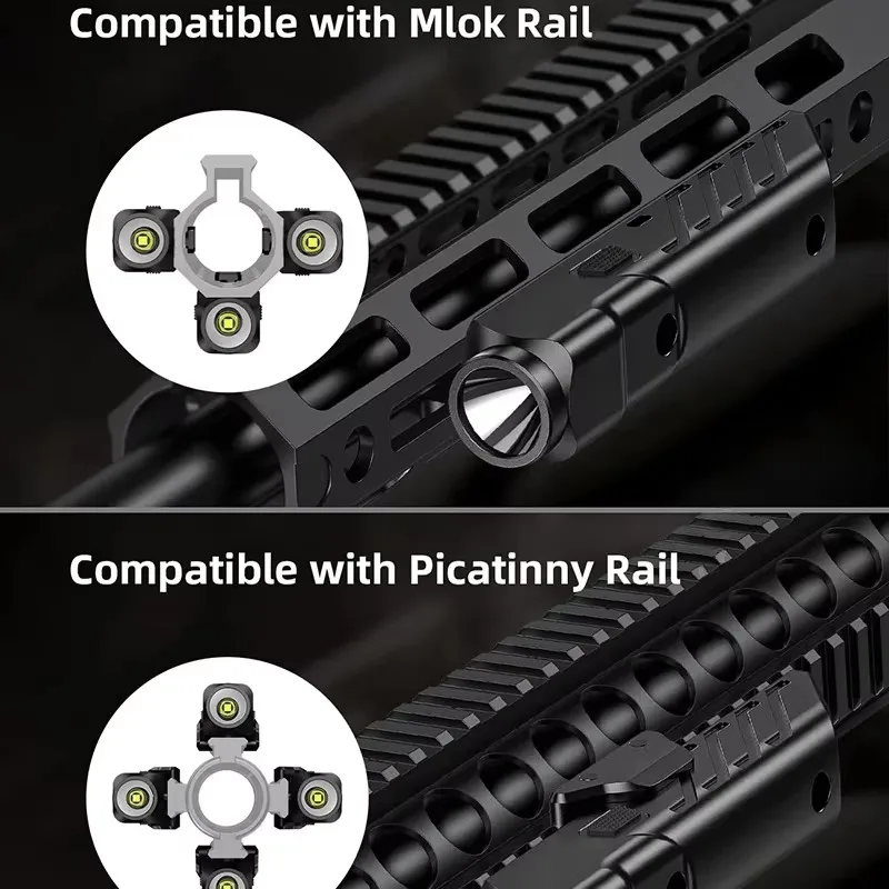Richfire Rechargeable Rifle Flashlight 1700 Lumens With Strobe Mode Fit M-Rail and Picatinny Rail Magnetic