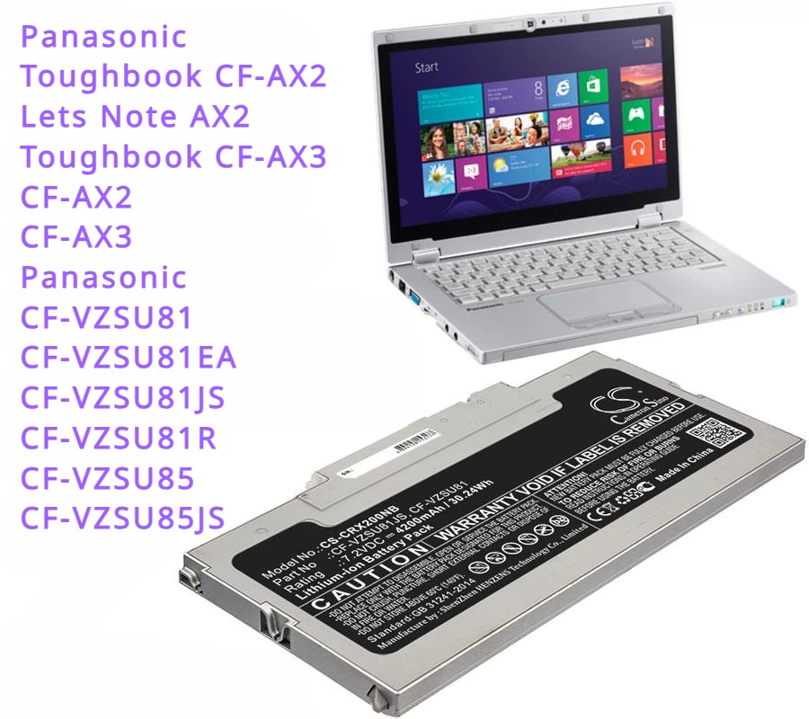 

Cameron Sino 4200mAh battery CF-VZSU81, CF-VZSU85 for Panasonic CF-AX2,CF-AX3,Lets Note AX2,Toughbook CF-AX2,Toughbook CF-AX3