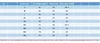 27 Zone Heating Vest Jacket Men's Winter USB Smart Electric Sleeveless Jacket Self-heating Clothes Women's Snow Warm Padded Coat 6