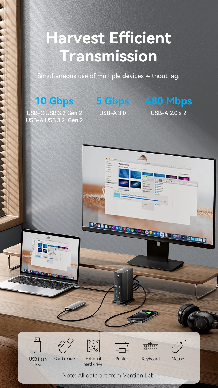 Thunderbolt 4 Dock, USB C Hub 14-Port 8K@30Hz Multifunctional USB HUB Docking St