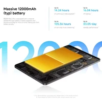 Tablette Xiaomi Redmi Pad 2 Pro Version Globale, écran 12,1" 2,5K, batterie 12000 mAh, Snapdragon 7s Gen 4, Wi-Fi 6 5