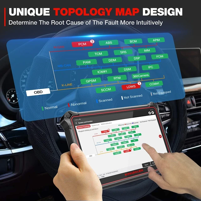 KINGBOLEN K8 OBD2 Scanner Car Diagnostic Scan Tool 2024 New Model, Full  System ECU Coding, Key Programming, 28+ Services, 2 Years Free Update,  Bi-Directional Control, 27 Languages Selection 