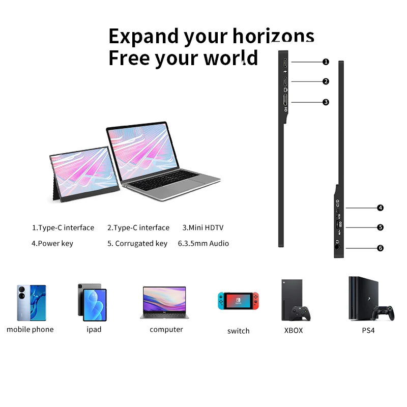  ޴ 15.6 ġ IPS г USB cŸ HDMI   ǻ , PS5/4 ġ XBOX One Ʈ ȭ