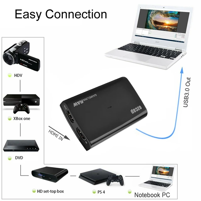 How to make a  video on Xbox One / No Capture Card 