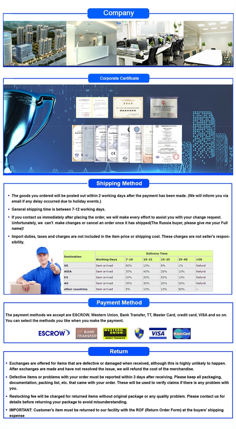 AZDENT Dental Sectional Matrix System Set New Contoured Matrices Clip Ring Bands Wedge Knife Dentis Wedges Plastic Kit_voghion.com