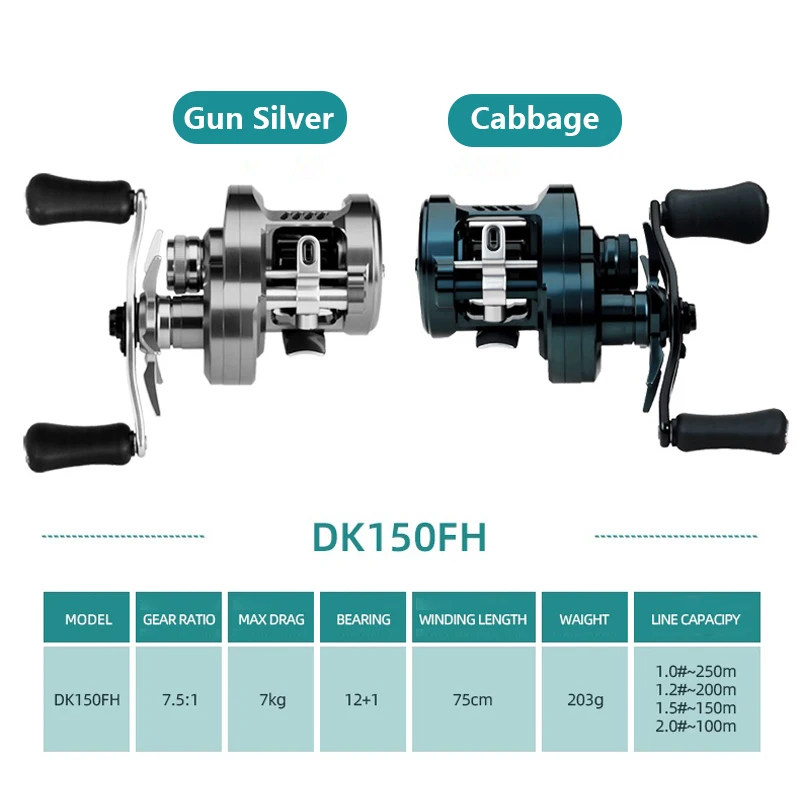 RUKE 釣りリールキャストドラムホイール DK100/DK150/DK200 ドラッグ 5