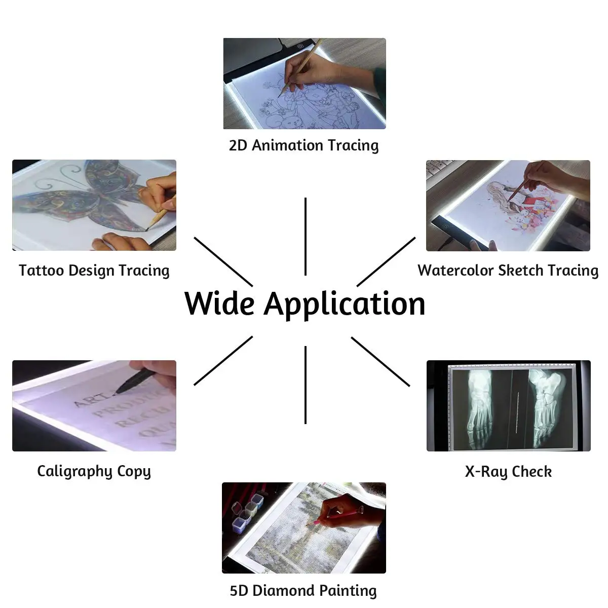 Wholesale X-ray Illuminated Board Sketch Tracing Pad Tattoo Stencil Craft Diamond  Painting Light Box - China Light Box, Diamond Painting