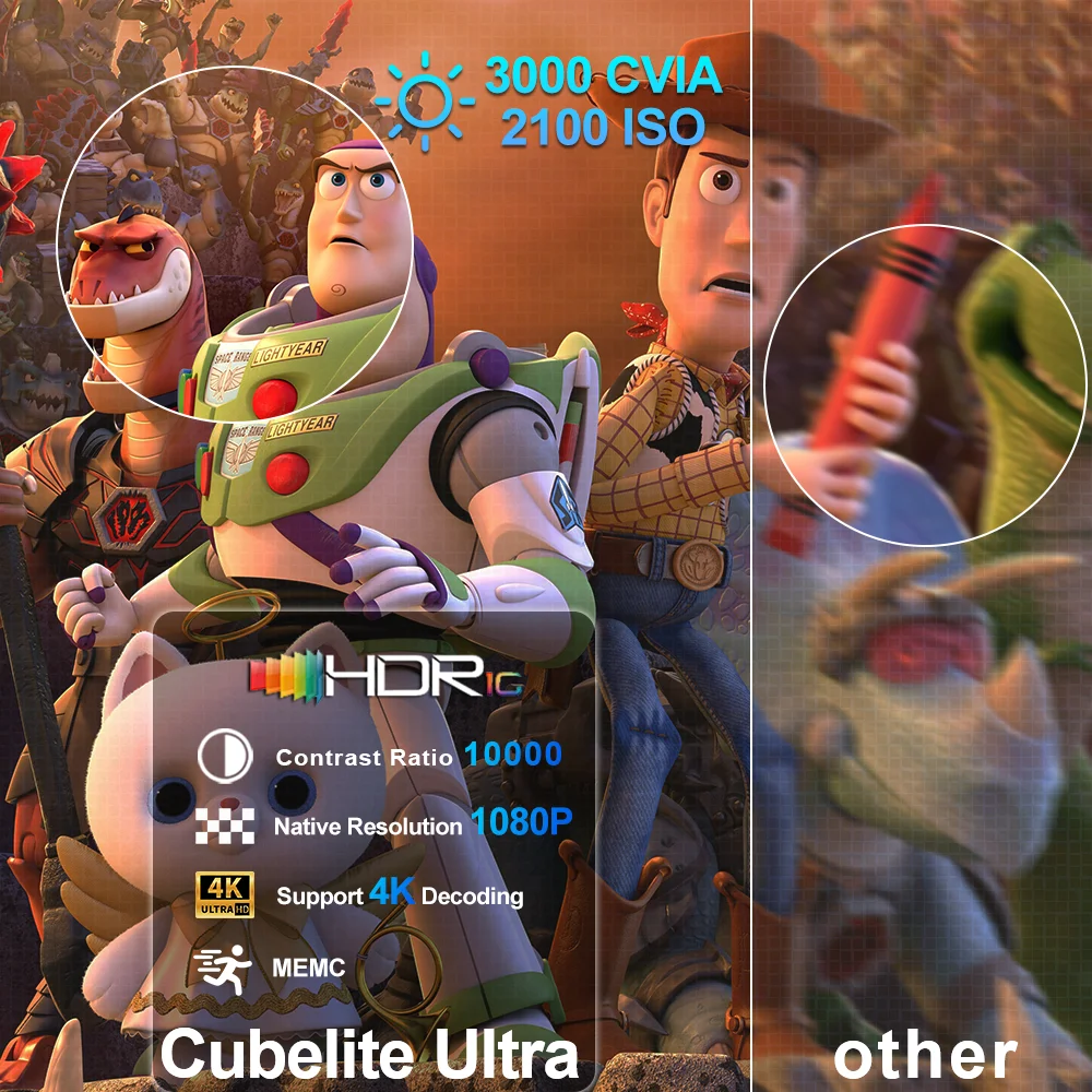 에브리컴 큐브라이트 울트라 프로젝터 3000 CVIA / 2000 ISO FHD 1080P 4K MEMC HDR10 자동 초점 안드로이드 15 3+128GB 비디오 LED 빔프로젝터