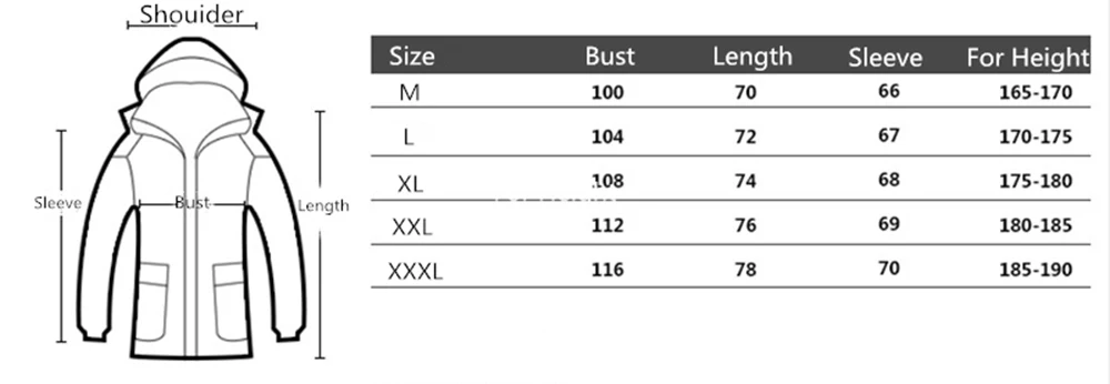 Description Picture 4 of item2023 Men New Montesa Motorcycle Hooded Seven-Color Patchwork Cotton-Padded Jacket Winter Fashion Warm New High-Quality Tops