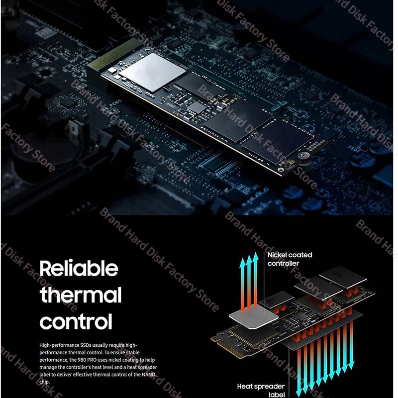 ũž PC PS5  ƮϿ ָ Ʈ ϵ ũ, α 1080PRO 4TB SSD, SSD M2 2280 PCIe 4.0 NVME б 14500 MB/S