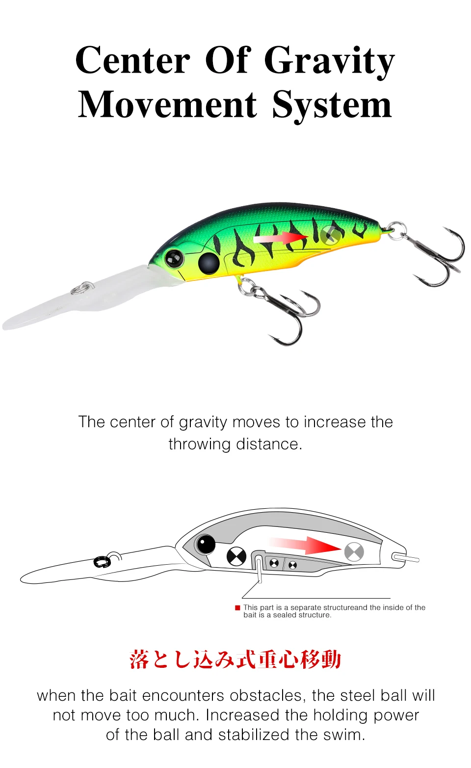 TSURINOYA Dive 2-4m Suspending Minnow 57mm 8,3g EXPLORERS 57SP Long Casting Pike Bass Angelköder Künstlicher harter Köder Jerkbait – Detail 10