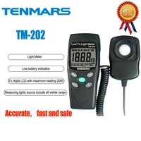 TENMARS  TM-202 Light Meter Length of Wire for Light Sensor:Approximately 1.5M.Measuring Lights Source Include All Visible Range 1