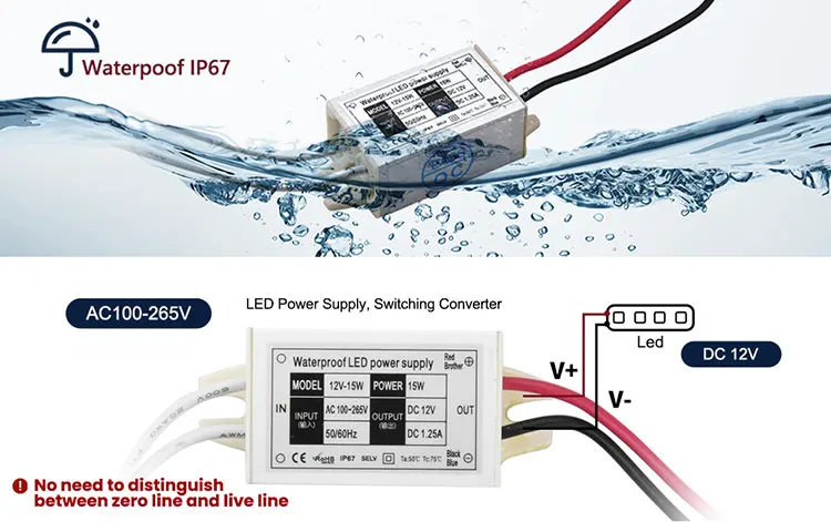 รูปสินค้า ไฟ LED กันน้ำ IP67 สำหรับตู้เย็น Range Hood
