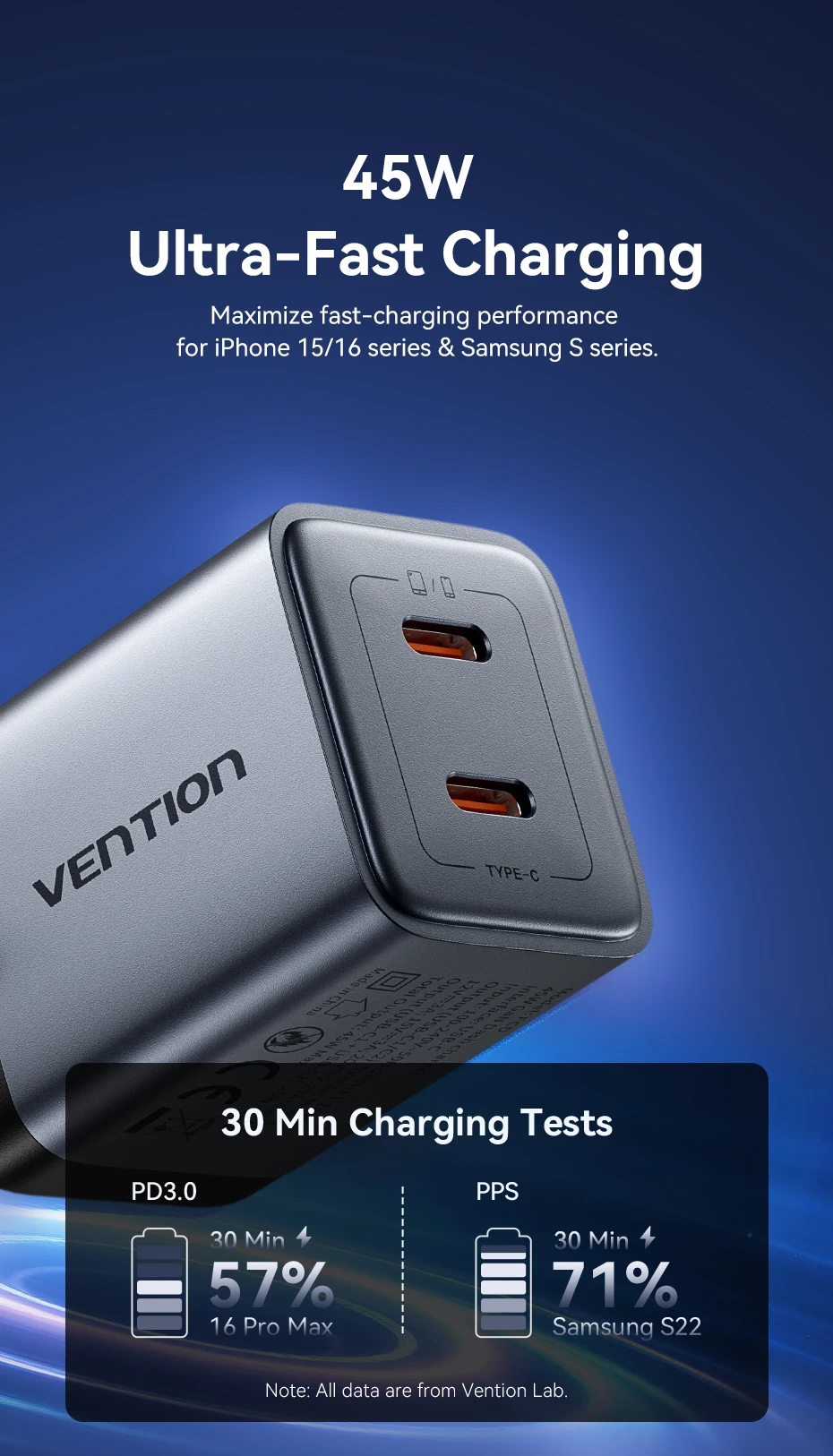 GaN 45W Charger USB Charger PD3.0 QC3.0 Quick Charger For iPhone 16 15 14 Pro Xi