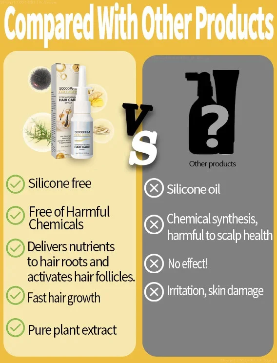 Description Picture 5 of itemHair Growth Spray Anti Hair Loss Essence Hair Regrowth Serum Treatment Alopecia Prevent Baldness Nourish Scalp 30ml