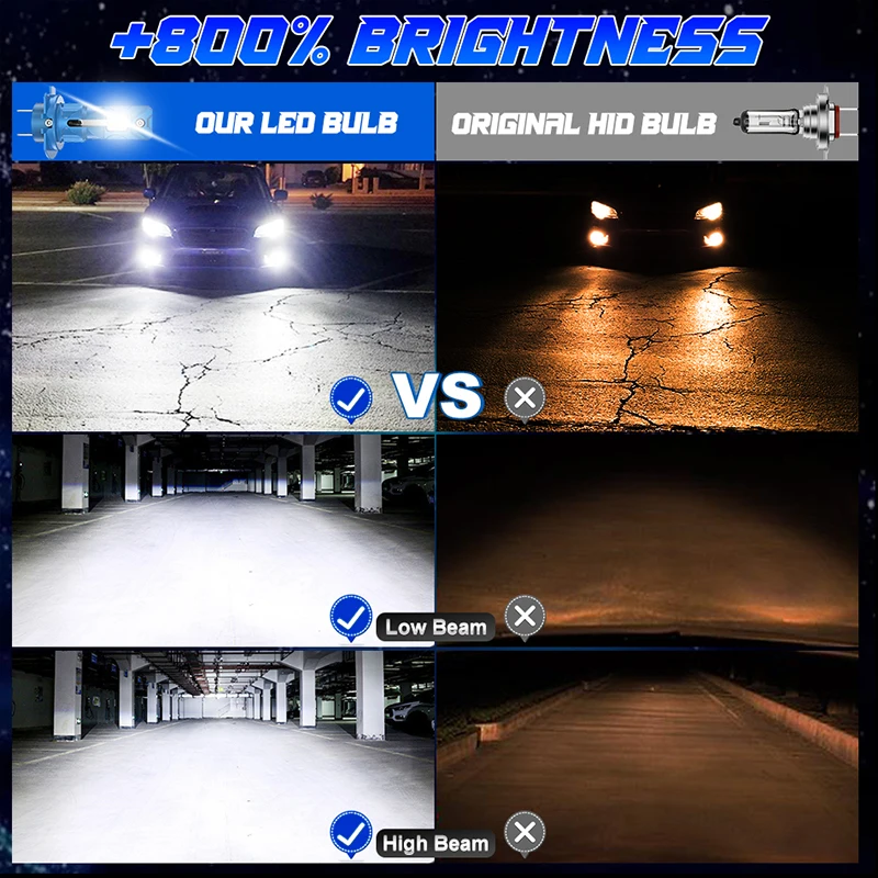 900W 미니 H7 LED 무선 헤드라이트 전구 1200000LM 6000K 7545 CSP 자동차 헤드램프용 자동 다이오드 램프 H7 터보 LED 12V 자동차용